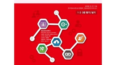 정보보안관제사3급 시험 합격 꿀팁! 🤫 내돈내산 후기와 함께하는 최고의 선택 가이드