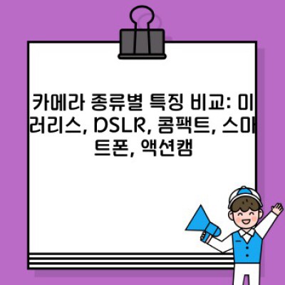 2024년 카메라추천: 나에게 딱 맞는 최고의 카메라 찾기! (초보자부터 전문가까지)